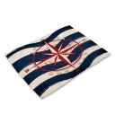 Placering med et nautisk tema 17