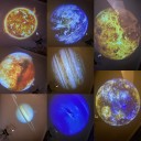 Planetprojektionslampe 2