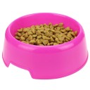 Plastic Bowl for Dogs and Cats 3