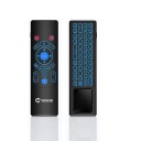 Πληκτρολόγιο σε στυλ ελεγκτή 1