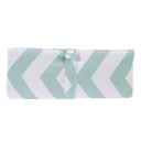 Portable Changing Mat 3