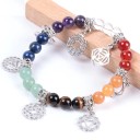 Pulsera de chakras para mujer 3