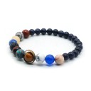 Pulsera de cuentas con planetas 6