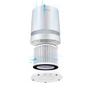 Purificateur d'air 2
