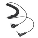 Radio-oortelefoon 2