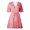 Raidallinen minimekko 2