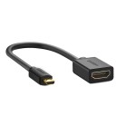 Redução HDMI Mini / HDMI Micro para HDMI 3
