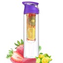 Reiseflasche mit Filter 3