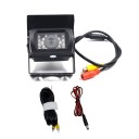 Reversing Camera for Lorries 2