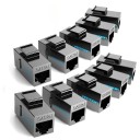 RJ45 CAT 5e connector met twee poorten Verbinding van twee netwerkkabels Voor kabels van 22 tot 26 AWG Kunststof ABS Afmetingen 3,3 x 1,6 x 1,5 2