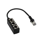 RJ45 Ethernet-jakaja 1