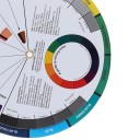 Roata de amestecare colorată 14 cm 1 buc Profesională roată colorată cu nuanțe, tonuri și valori pentru pictură, desen, tatuaje, design 3