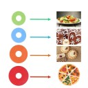 Rullo per pasta regolabile 3