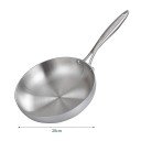 Ruostumattomasta teräksestä valmistettu pannu 28 cm Tarttumaton pinta Ei kemiallista pinnoitetta Pihvipannu Induktio- ja kaasuliedelle Kestävä 3