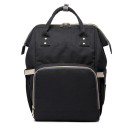 Sac à dos à langer pratique pour mamans 3