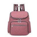 Sac à dos de maternité multifonctionnel 4