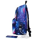 Sac à dos pour femmes avec USB 2