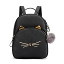 Sac à dos pour femmes E884 4