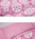 Sac pour mamans 3
