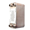 Scambiatore di calore a piastre 1