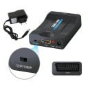 SCART til HDMI-konverter 2