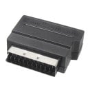 Set aus HDMI-Kabel auf 3x RCA und SCART-Adapter Länge des Kabels 1,5 m Adapter mit RCA- und S-Video-Anschlüssen Eingang- und Ausgangsschalter 5