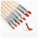 Set de 7 bucăți de pensule pentru unghii 4-8 mm, 6-12 mm Pensule profesionale din nailon pentru acril, gel, lac Pensule cosmetice pentru pictura 4