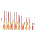 Set de 8 șurubelnițe cu mânere izolate și detector de tensiune Cutie practică Lucrări electrice Reparații acasă Unelte profesionale 2
