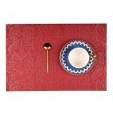 Sets de sous-assiette avec des ornements de roses 4 pcs 3