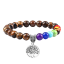 Sieben-Chakra-Armband mit Tigerauge 3