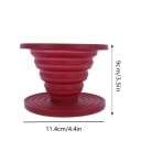 Silikónový kávový filter skládací prekvapkávač 11,4 cm x 9 cm potravinársky silikón červený pour over príprava kávy 2