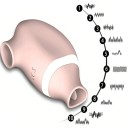 Silikonowy damski womanizer 8,5 x 4 cm, ładowanie przez USB, 10 trybów stymulacji, dyskretne opakowanie 2