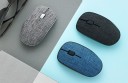 Souris sans fil Rapoo 3
