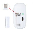 Souris sans fil ultra fine 1600 DPI 4