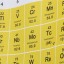 Sprchový záves s periodickou tabuľkou prvkov 3