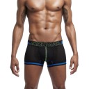 Stilvolle Herren-Boxershorts A1 8