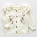 Strikket sweater og bodysuit til piger L1168 2
