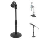 Support de microphone K1585 2