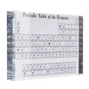 Tabla periódica de elementos de acrílico Bloque transparente con imágenes a color Decoración de escritorio para estudiantes y entusiastas 1