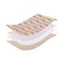 Tapis de lit imperméable pour enfants 3