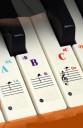 Tastaturklistermærker 3