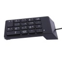 Teclado numérico K419 3