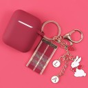 Θήκη για θήκη Apple Airpods 1 / 2 K2183 2