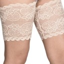 Thigh Protection Strips P3661 5