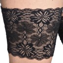 Thigh Protection Strips P3661 6