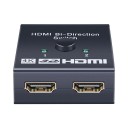 Tovejs HDMI-switch 2:1 / 1:2 K949 1