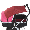 Umbra universală pentru cărucior, fără fereastră, protecție UV, Umbra pentru scaune auto și cărucioare de toate tipurile 3