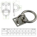 Universele maritieme oogplaat van roestvrij staal met ring, stabiele legering, corrosiebestendig, accessoires voor scheepshutten en dekken 2