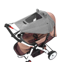 Universele zonnekap voor kinderwagens met UV-bescherming voor ramen. Zonnekap voor autostoel en diepe en sportkinderwagen. 9