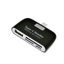 USB-C hukommelseskortlæser K933 4